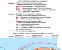 Дипломная работа: Трансформация почв и ландшафтов Керченского полуострова на современном этапе природопользования